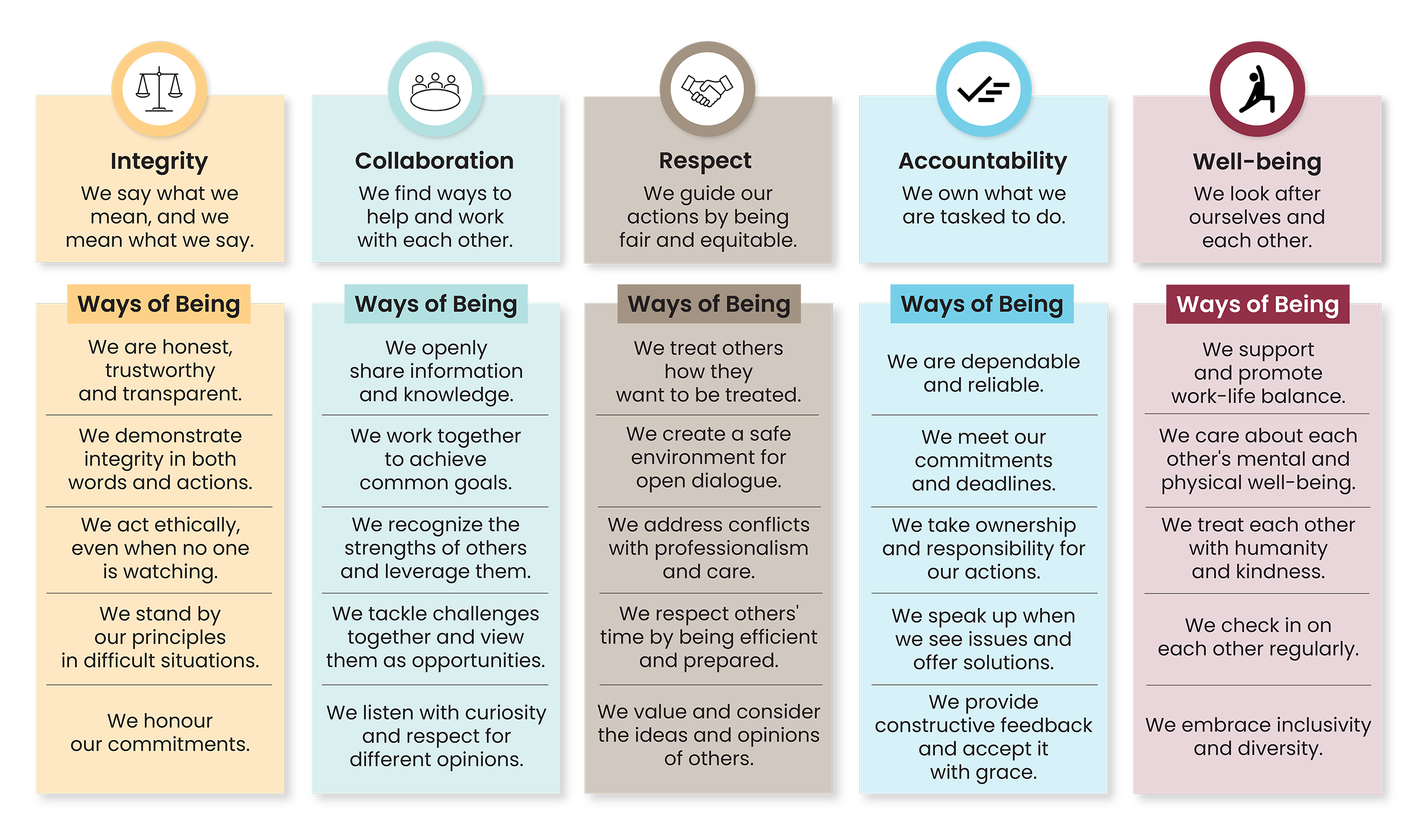 GL-2212 - Core Values Website Graphic - EN - v2